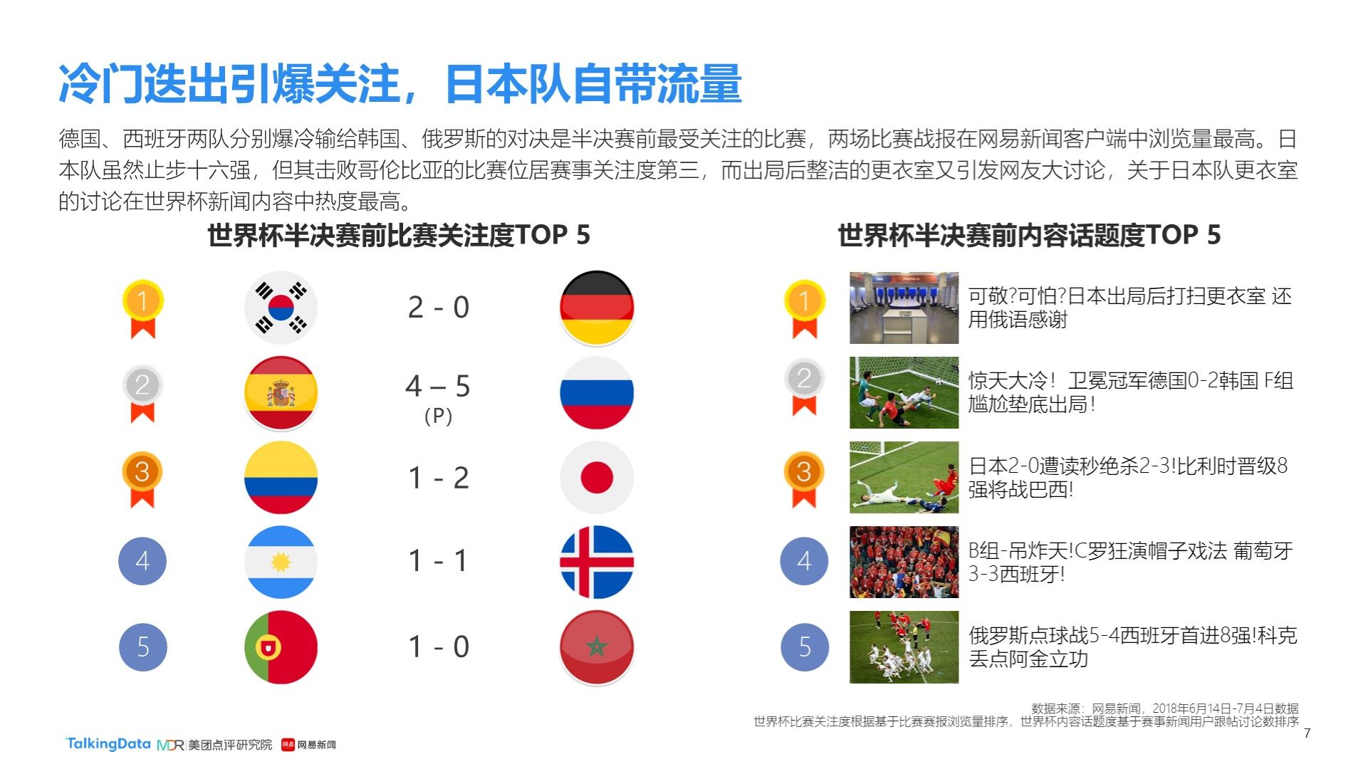 图中